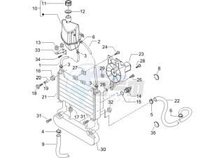 X9 125 Evolution potenziato (UK) drawing Cooling system