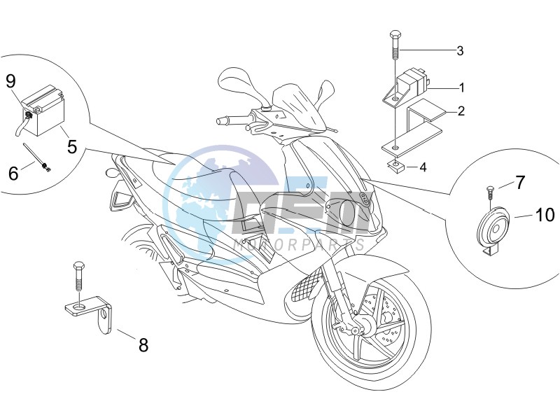 Remote control switches - Battery - Horn