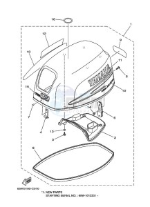 F25AMHS drawing FAIRING-UPPER