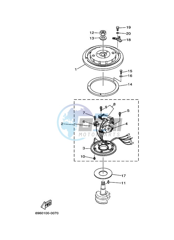 IGNITION-2