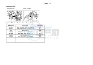 MT-03 MTN320-A (B6WB) drawing Infopage-4