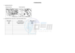 MT-07 MTN690-U (BHH5) drawing Infopage-4