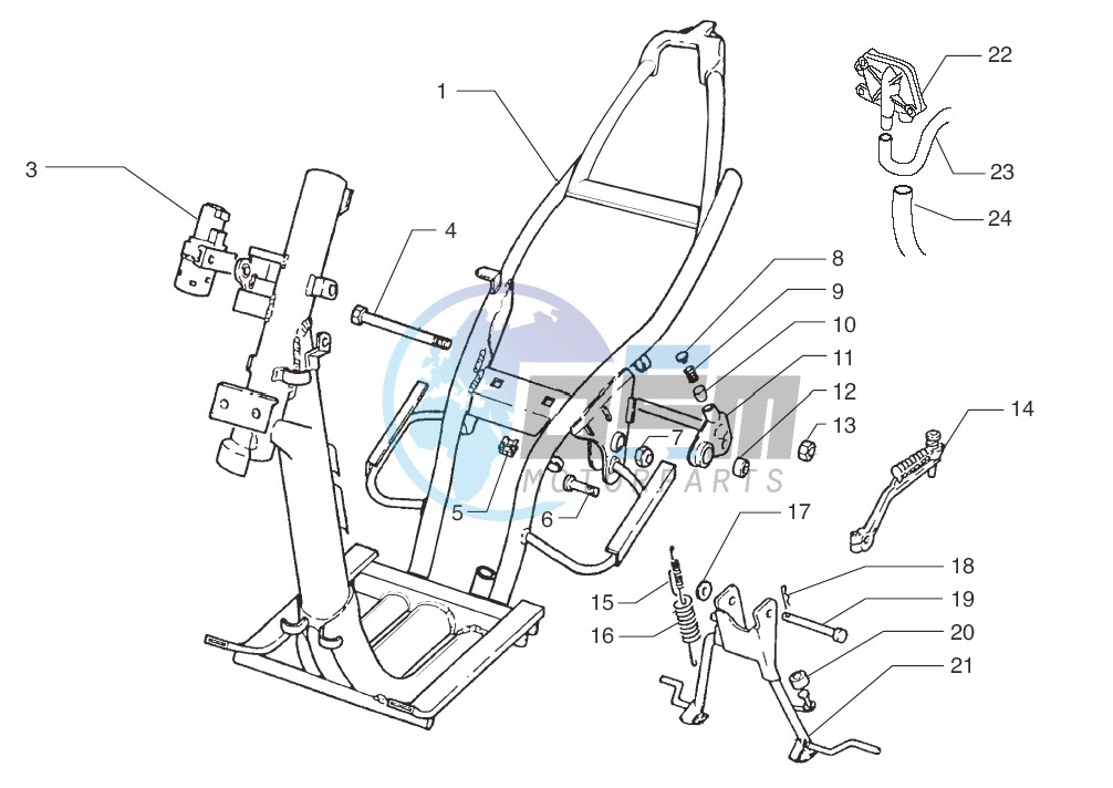 Chassis-Central stand