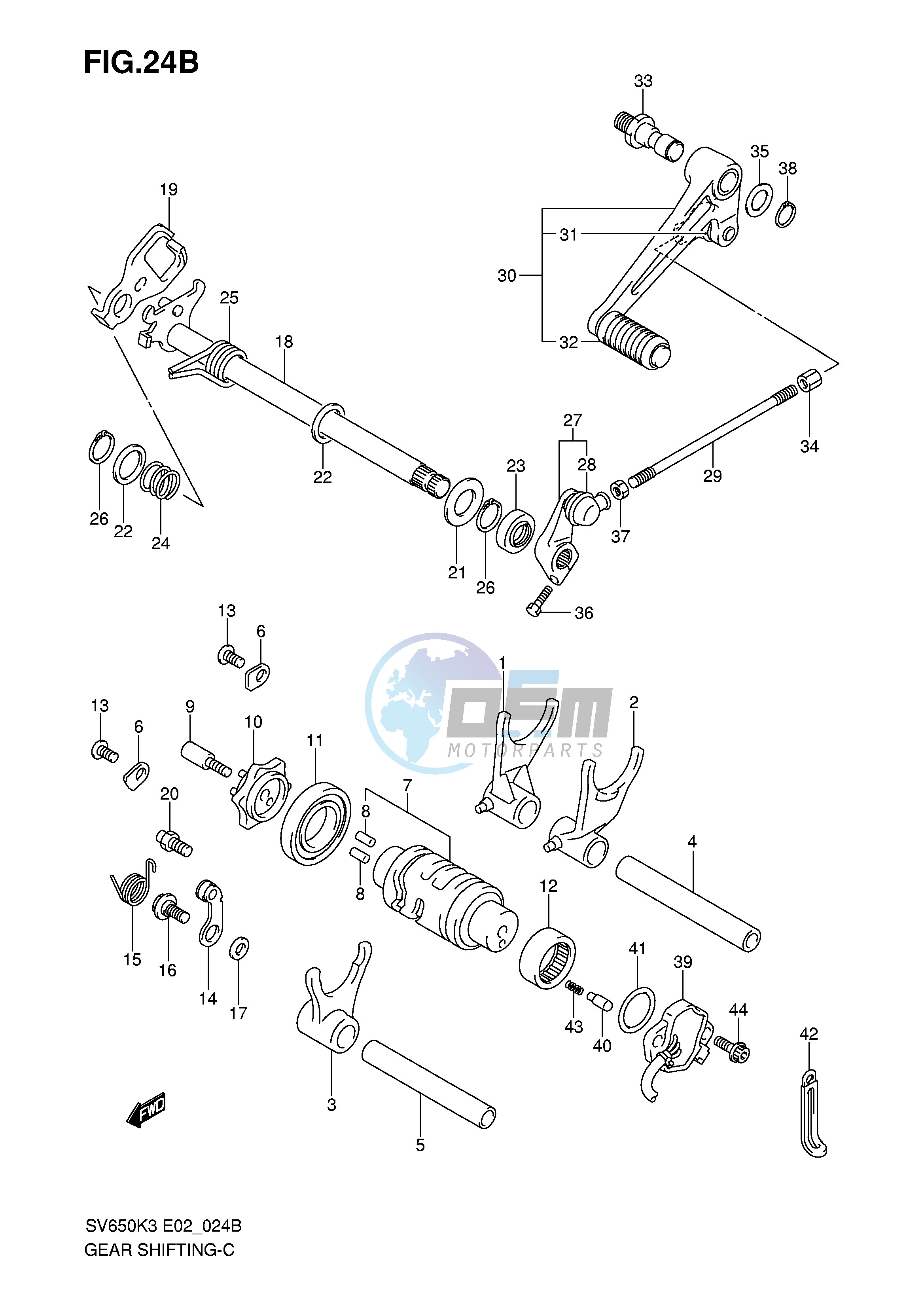 GEAR SHIFTING (MODEL K5 K6 K7)