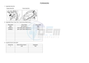 CZD250-A  (B8Y4) drawing Infopage-4