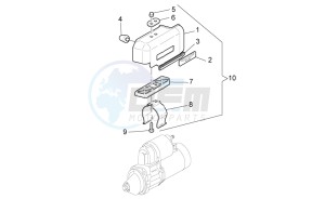 California Black Eagle 1100 drawing Starter motor cover