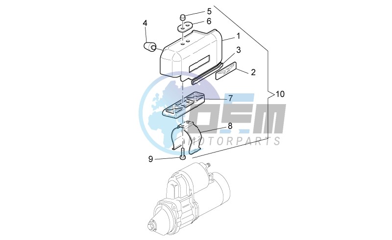 Starter motor cover