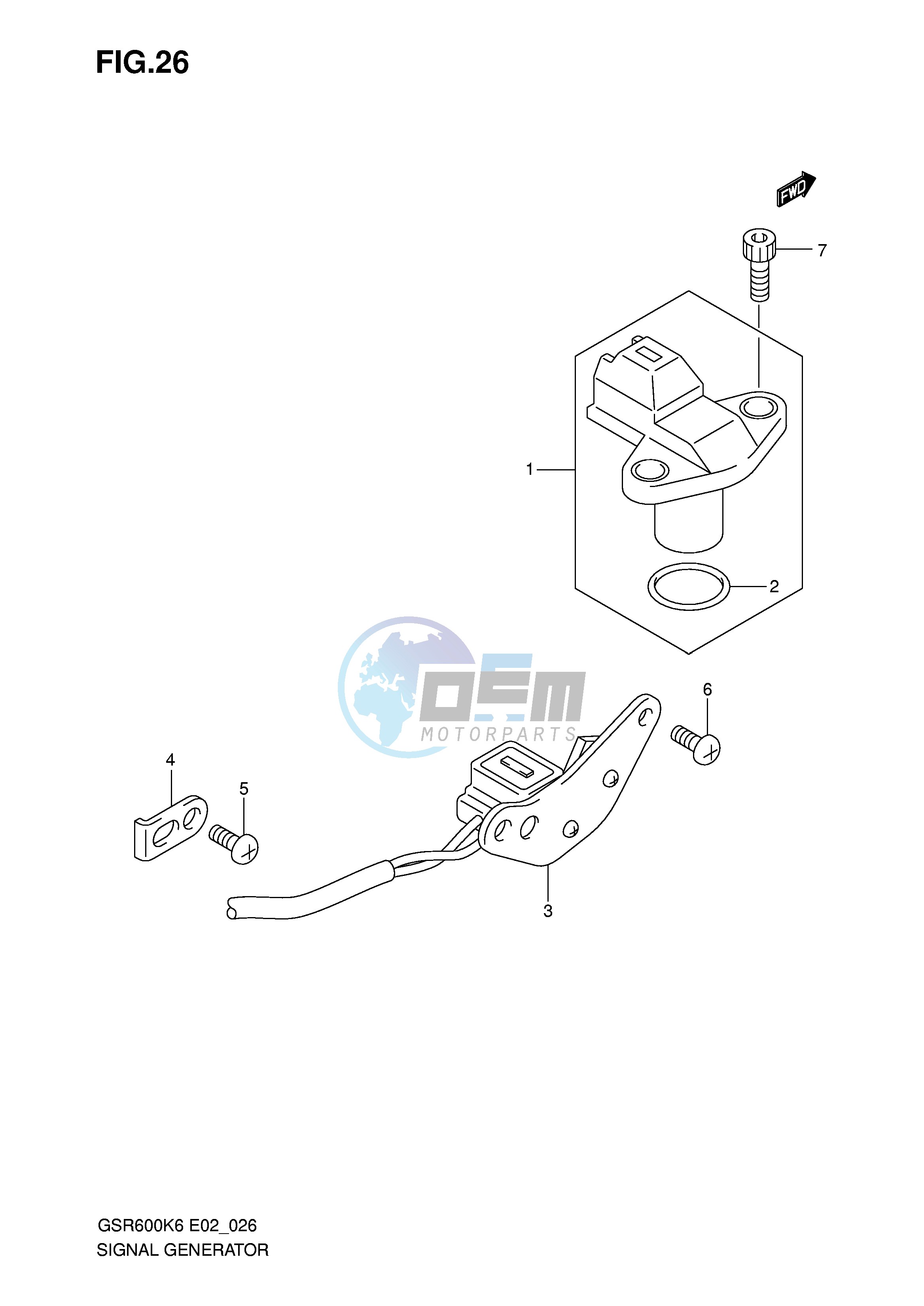 SIGNAL GENERATOR