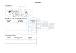 NS50N AEROX NAKED (1PL4 1PL4) drawing .4-Content