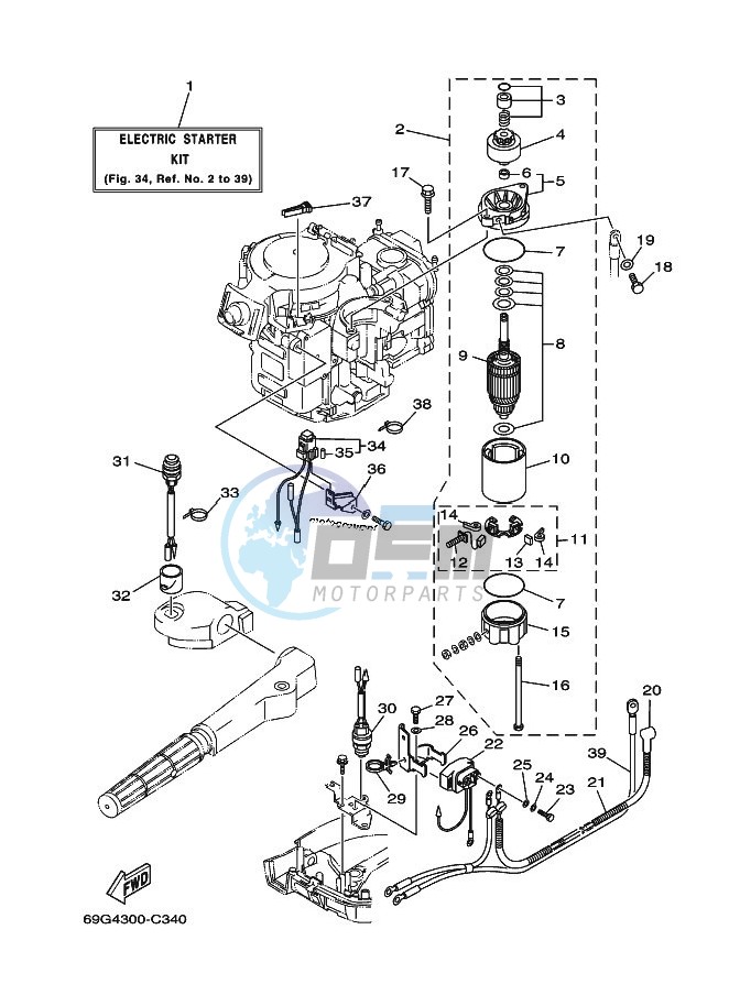 OPTIONAL-PARTS