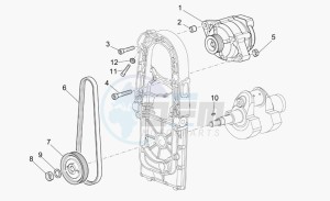 Breva V 850 IE IE drawing Current generator