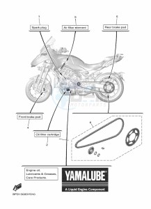 NIKEN GT MXT890D (BFD1) drawing PERIODIC MAINTENANCE PARTS