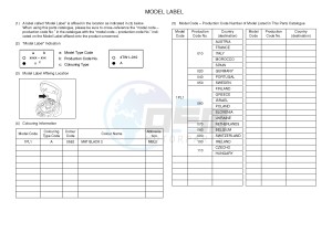 NS50N AEROX NAKED (1PL1 1PL1 1PL1) drawing .5-Content