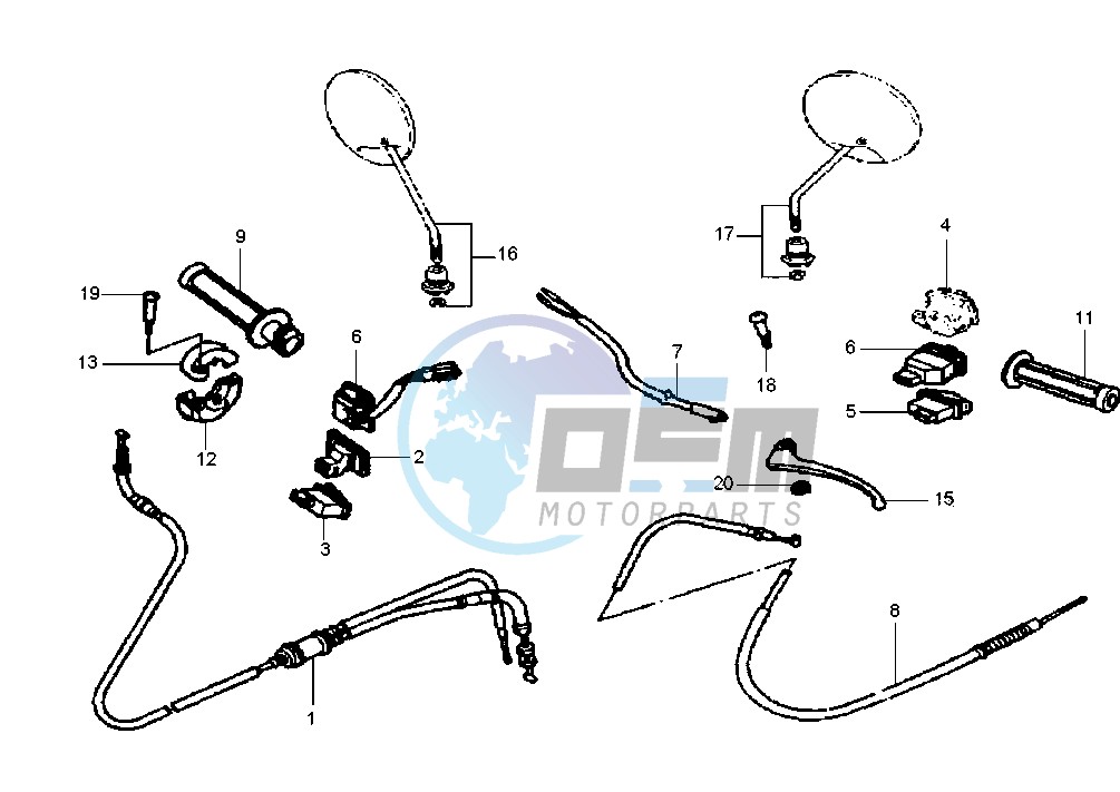 HANDLEBAR CONTROLS