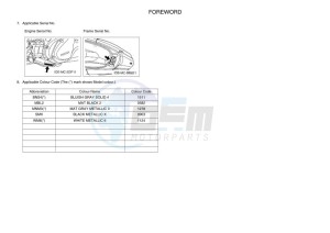 MWS125-C TRICITY 125 (BU5G) drawing Infopage-4