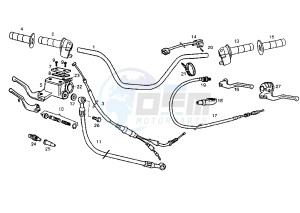 SENDA SM - 50 cc drawing HANDLEBAR-CONTROLS