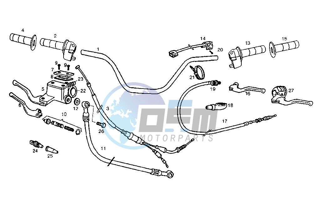 HANDLEBAR-CONTROLS