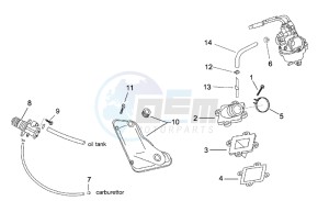 SR 50 H2O drawing Supply - Oil pump