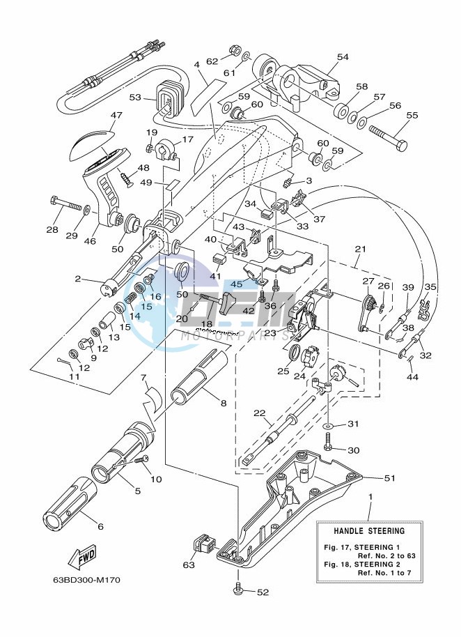 STEERING-1