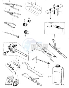 KDX 420 B [KDX420] (B1) [KDX420] drawing SPECIAL SERVICE TOOLS