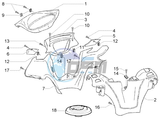 Handlebar Coverings