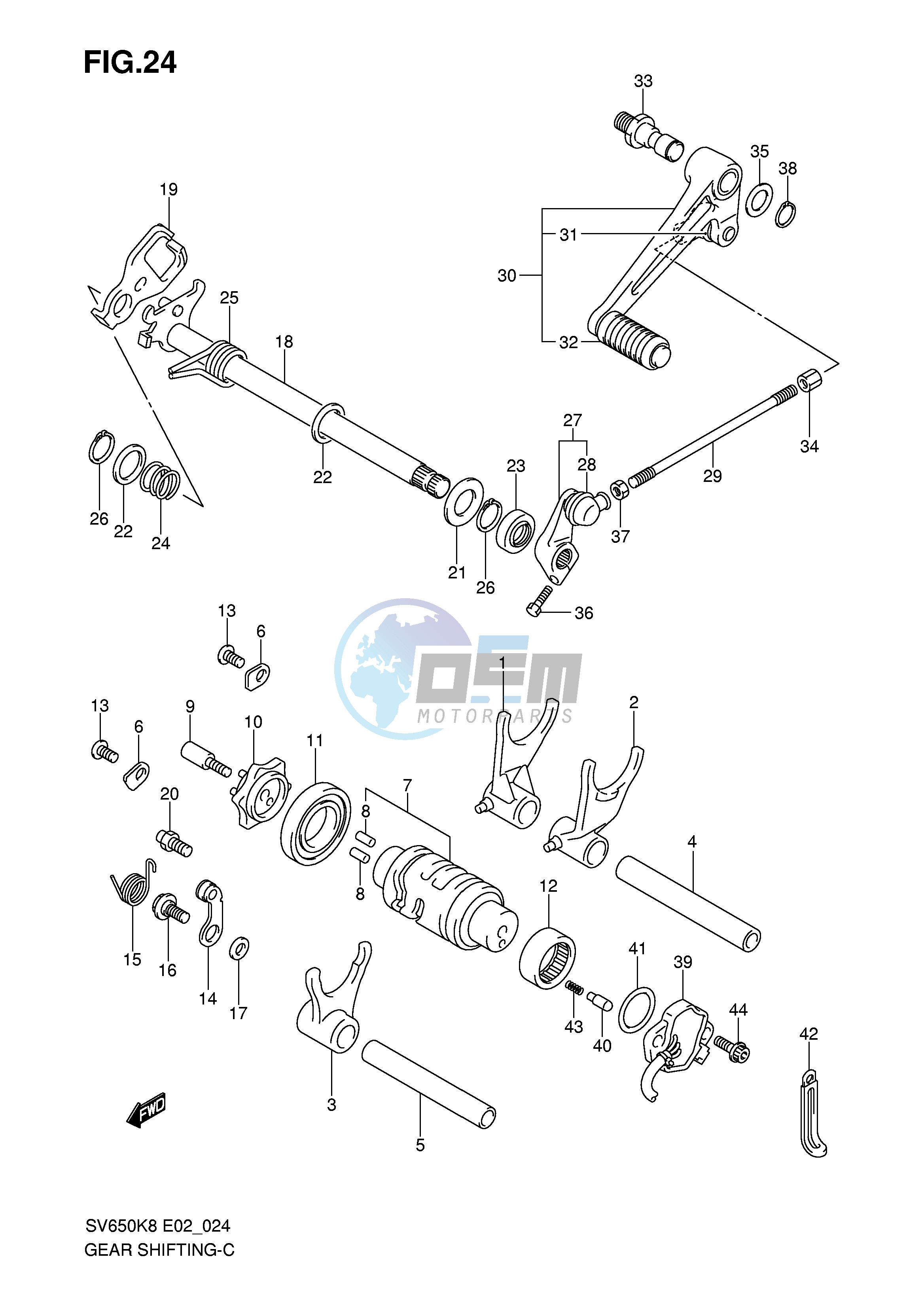 GEAR SHIFTING