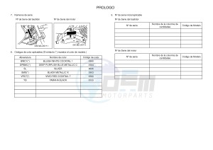 FZ8-S FZ8 FAZER 800 (4P2K 4P2L 4P2M) drawing .5-Content