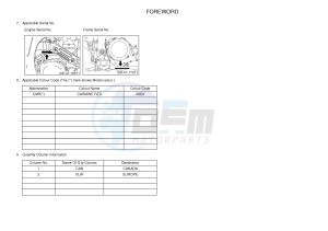 YFZ450R YFZ450RSE YFZ450R SPECIAL EDITION (1TD6 1TD7) drawing .3-Foreword