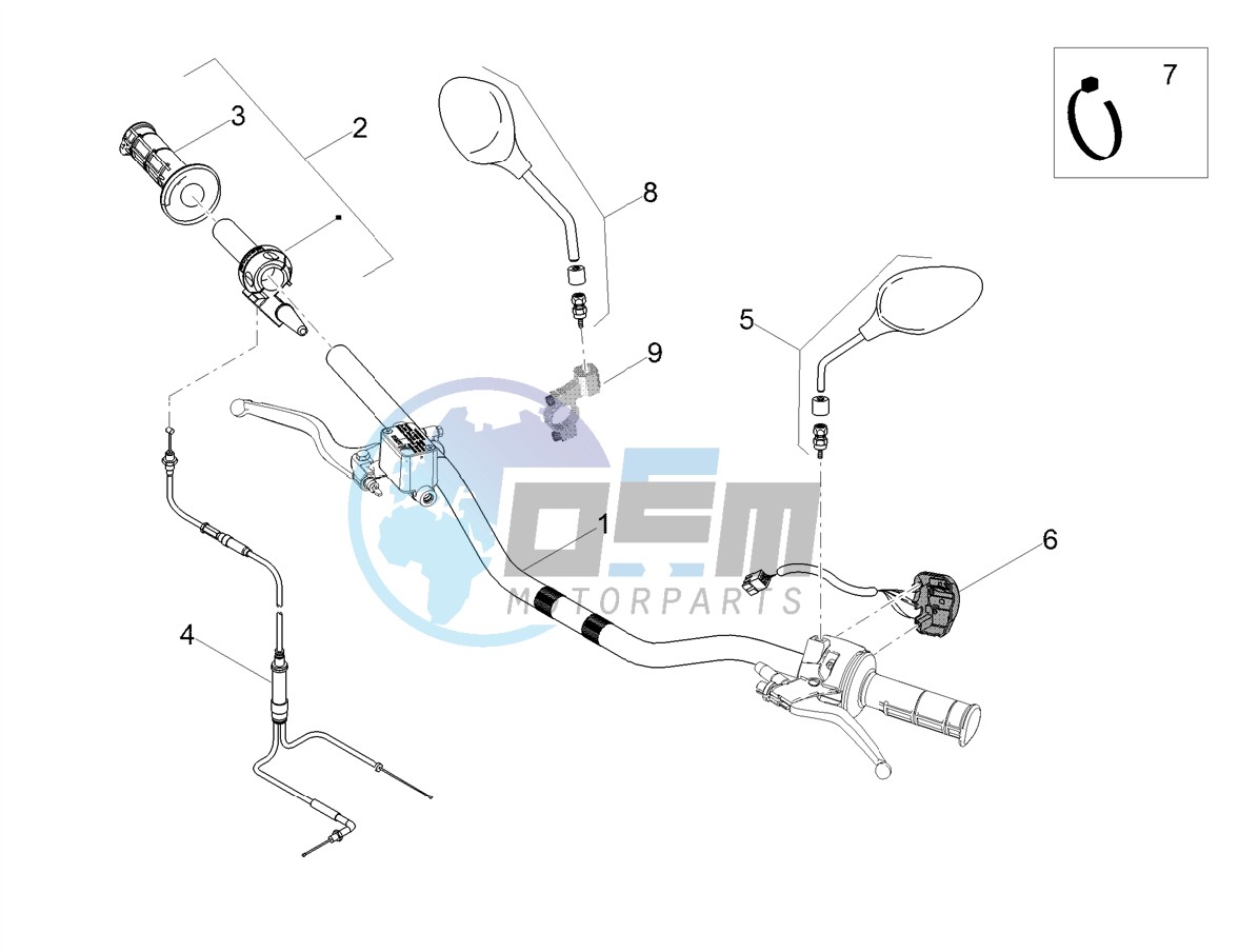 Handlebar - Controls