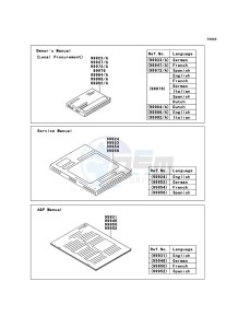 KVF750_4X4_EPS KVF750HCS EU drawing Manual