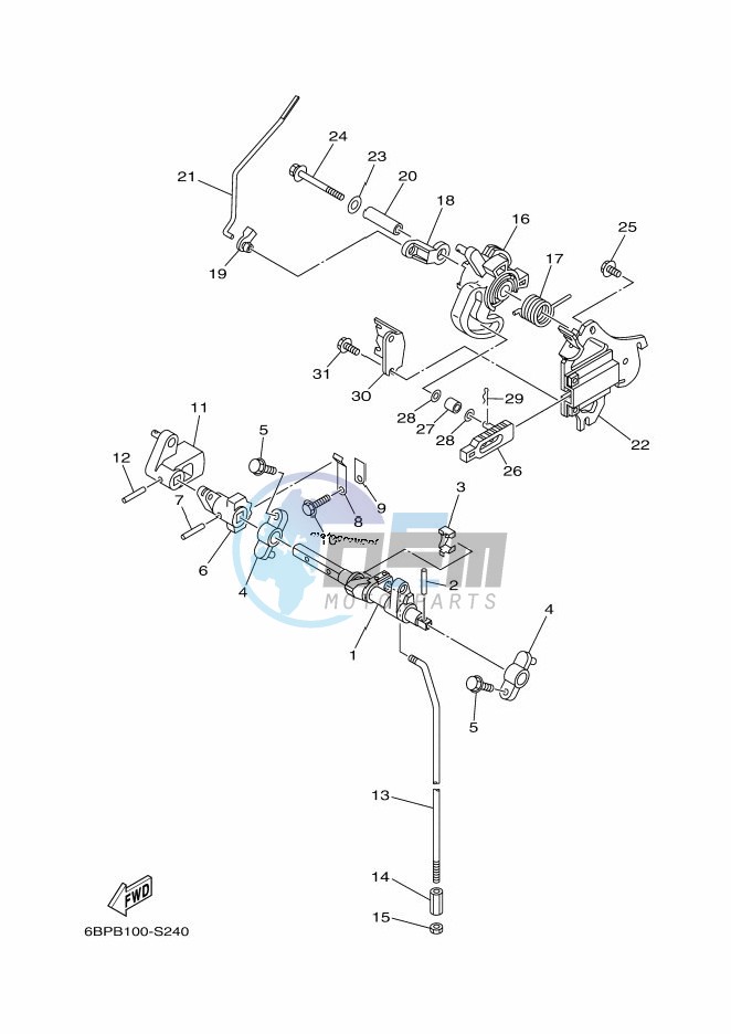 THROTTLE-CONTROL