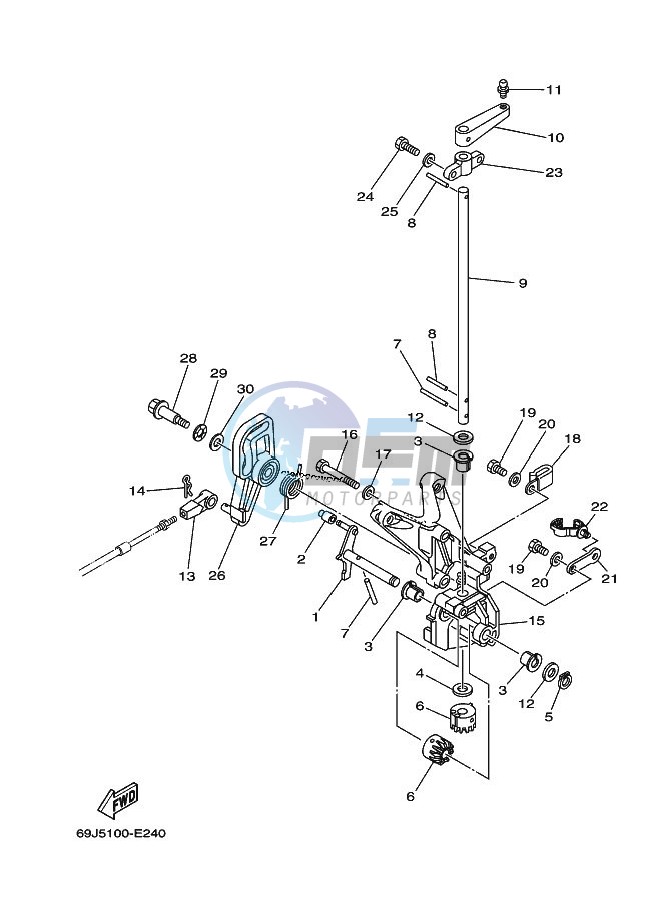 THROTTLE-CONTROL-2