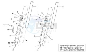 Leonardo 250-300 (eng. Minarelli) drawing Front fork II