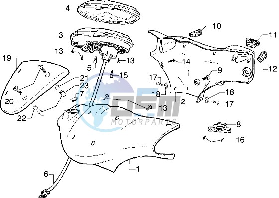 Handlebars component parts