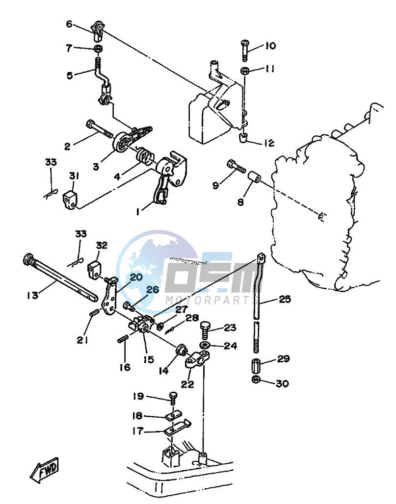 THROTTLE-CONTROL