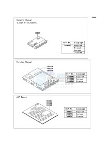 KVF750 4x4 KVF750-A1 EU GB drawing Manual(EU,UK)