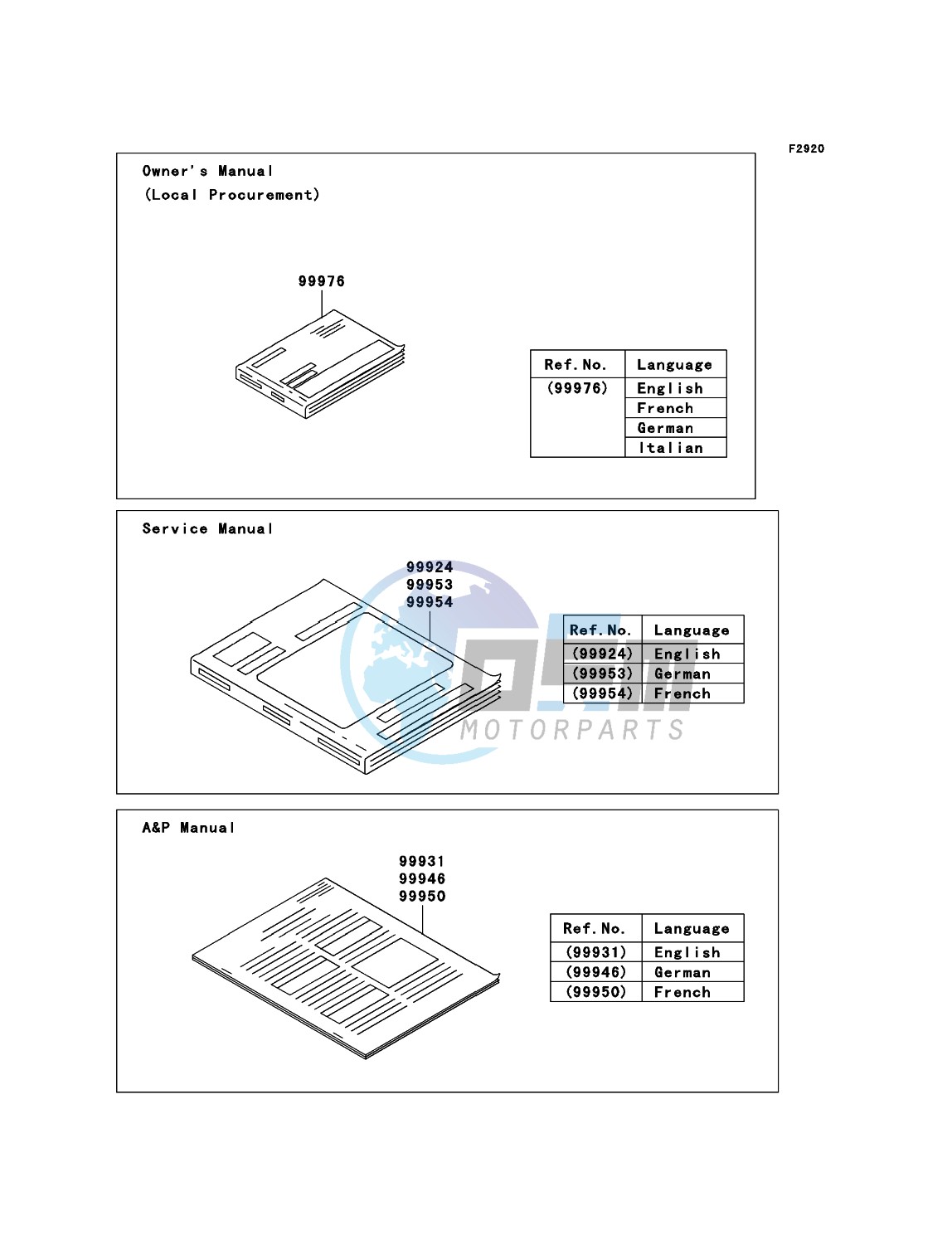 Manual(EU,UK)