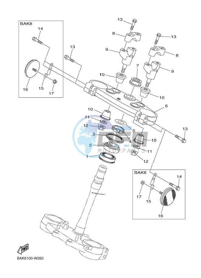 STEERING