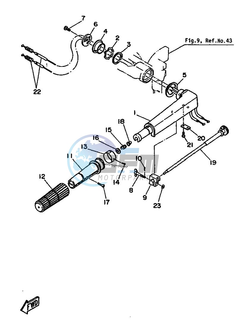 STEERING