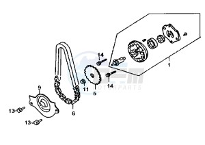 SUPER DUKE - 125 cc drawing OIL PUMP