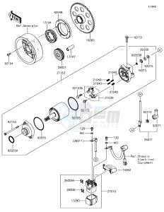 VERSYS 1000 KLZ1000BHF XX (EU ME A(FRICA) drawing Starter Motor