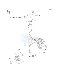 KX 500 E (E15-E16) drawing GENERATOR