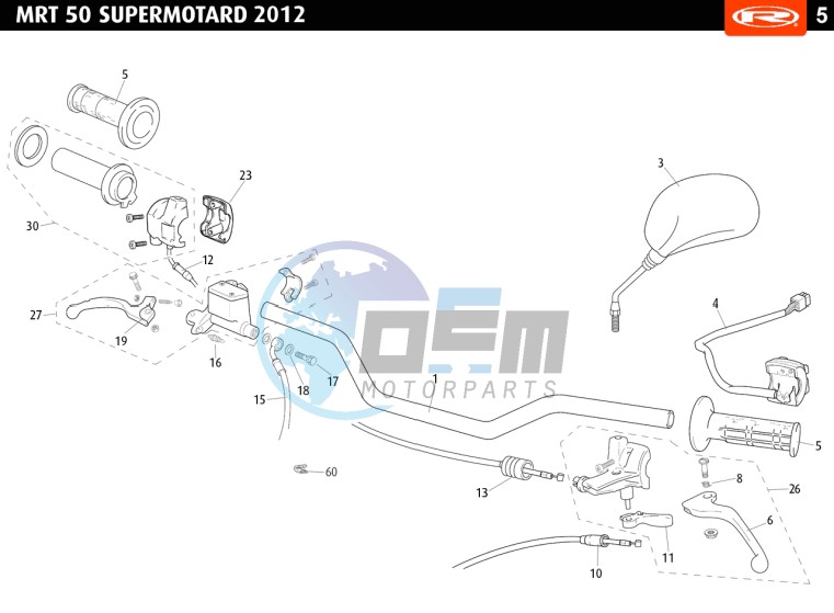 HANDLEBAR - CONTROLS