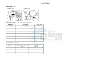 YFZ450R YFZ450RSF YFZ450R SPECIAL EDITION (1TDJ) drawing .3-Foreword