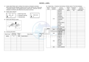 XTZ690D-B TENERE 700 (BW35) drawing Infopage-5