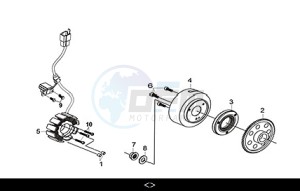 JOYRIDE 300 (LJ30W3-EU) (M3) drawing FLYWHEEL - STATOR