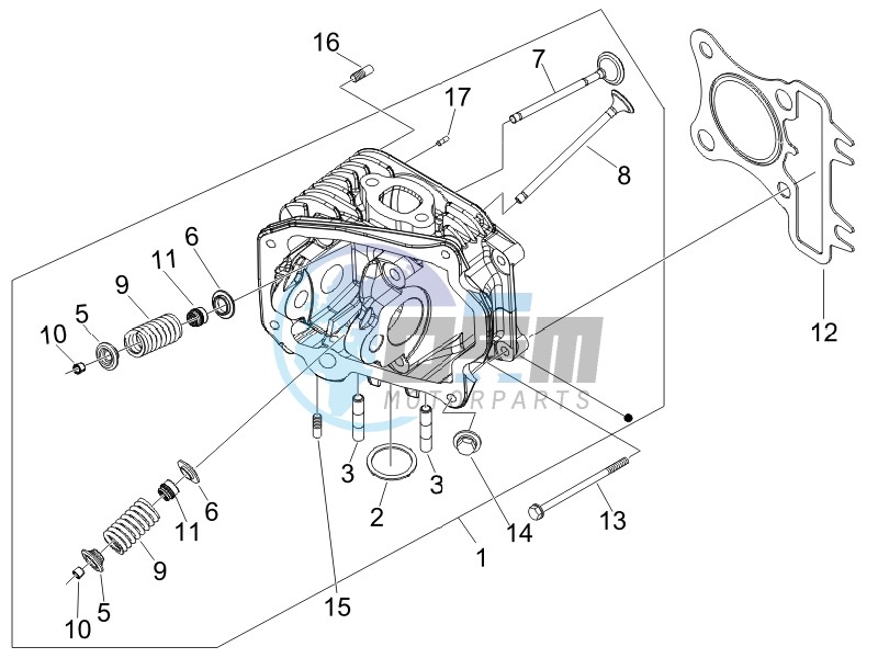 Cilinder head unit - Valve