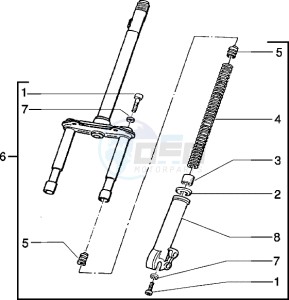 Zip electric 0 drawing Fork