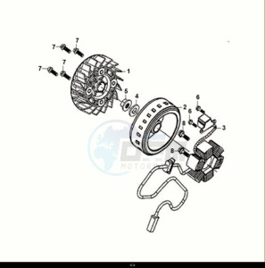 SYMPHONY S 125 (XF12W1-EU) (E5) (M1) drawing AC GEN. ASSY