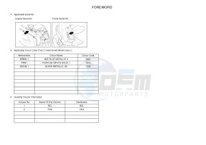 NS50 NITRO (1PH2) drawing .3-Foreword